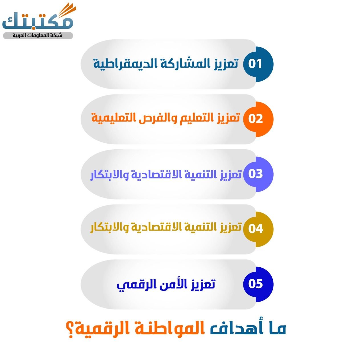 ما أهداف المواطنة الرقمية؟